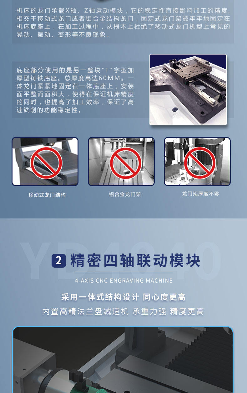 數(shù)控精雕機(jī)廠(chǎng)家