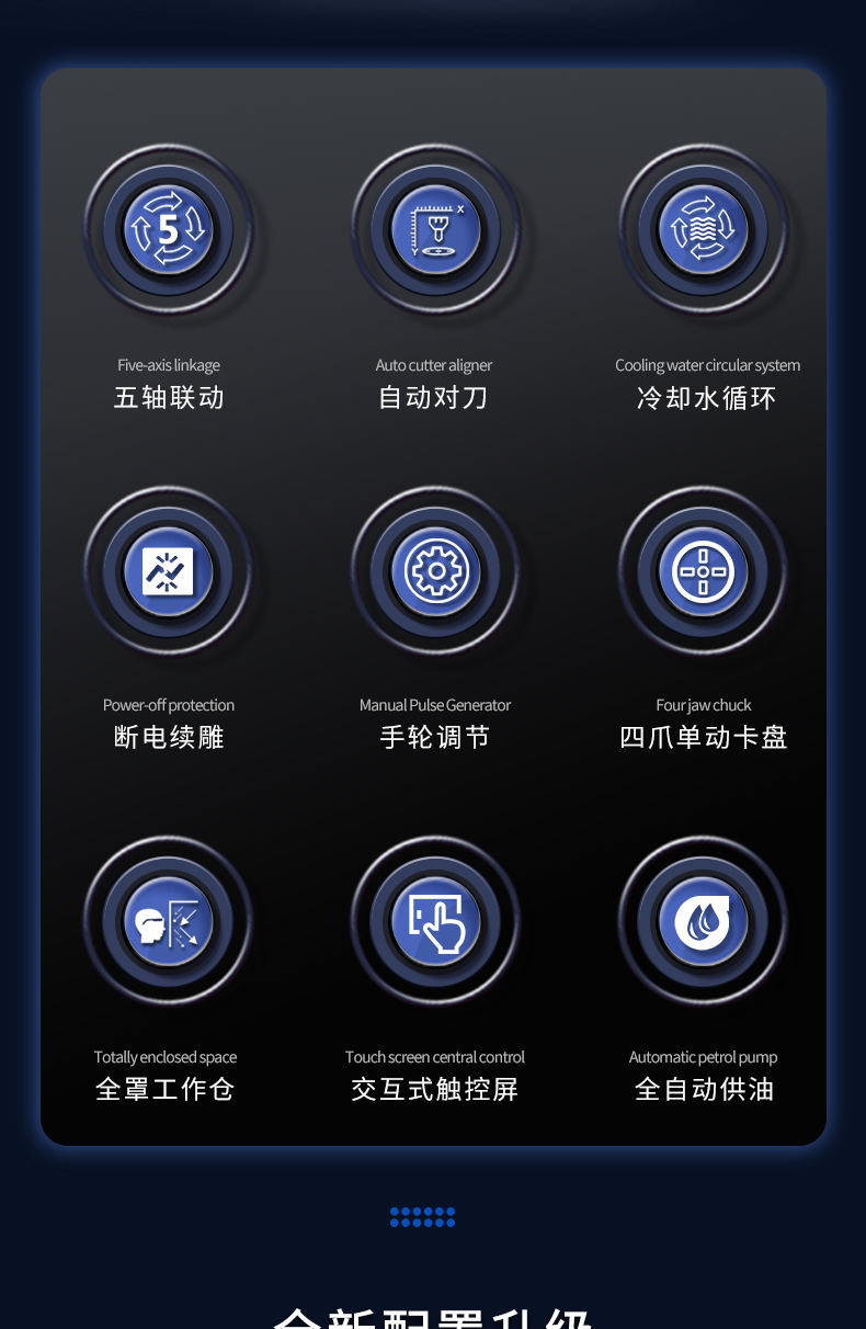 ="小型五軸聯(lián)動(dòng)雕刻機(jī)"